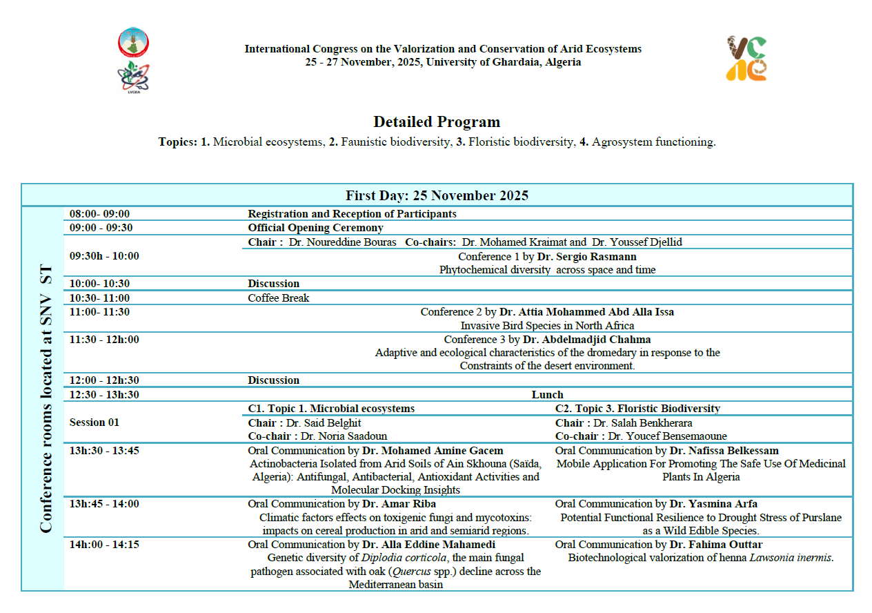 Detailed Program